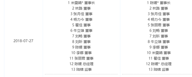 VIPKID������³����˴��� ֪����ʿ:����ʧ��