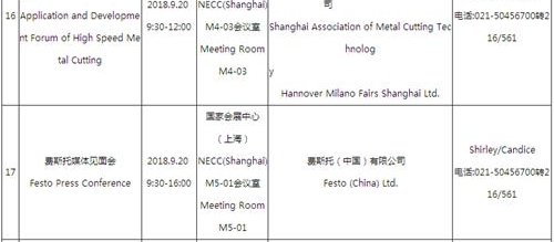 ��20���й����ʹ�ҵ��������̳һ����