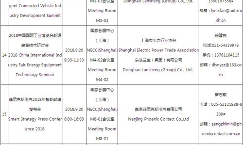 ��20���й����ʹ�ҵ��������̳һ����