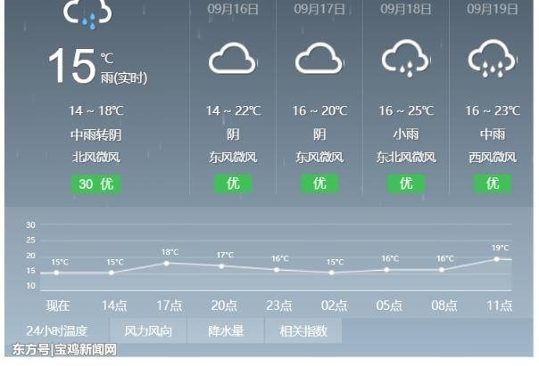 �����ֵ��ˡ����躰�㴩��㡱�ļ���