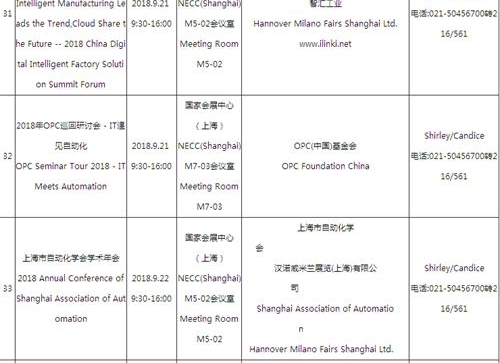 ��20���й����ʹ�ҵ��������̳һ����