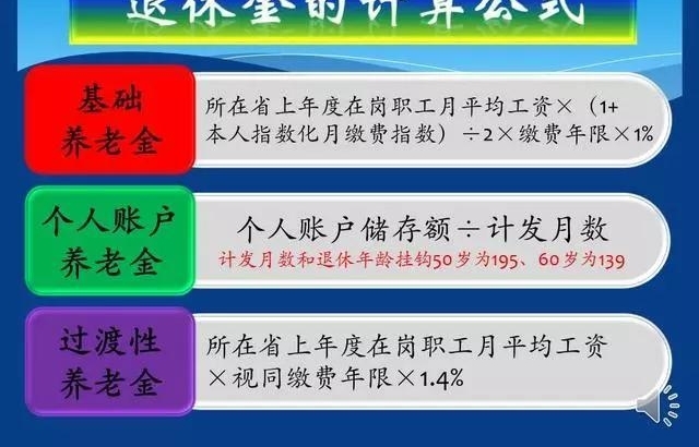 ����ҵ��Ա���ɵ����ϱ����㹤��������ҵְ�����ݴ���һ����