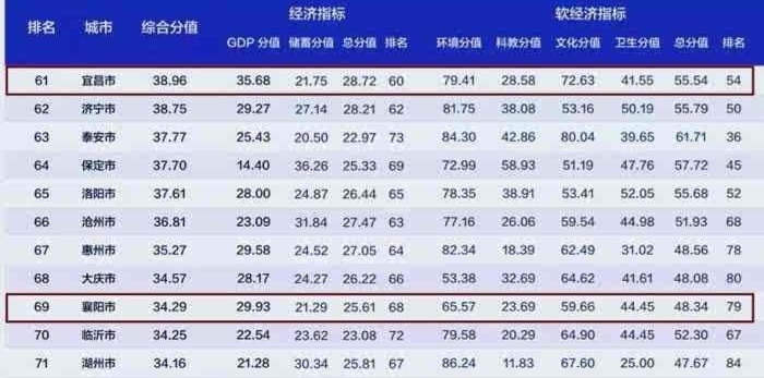 Ϊʲôȫ����ǿ�����˲��ܹ���������8�����Σ���Ϊ��������5����