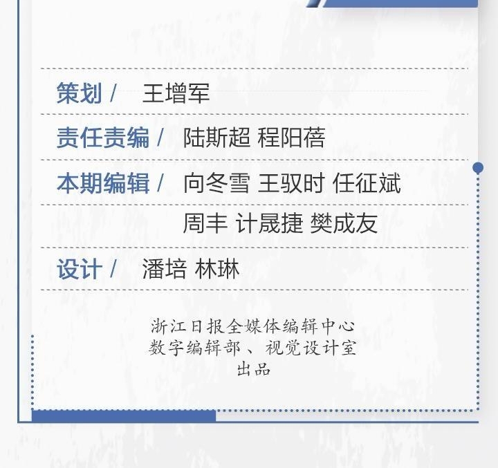 һǿحҦƱҵһӡһĳŵһֱ