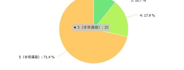 ҹһ¡淨עѵ