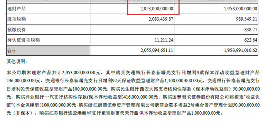 ����������ٱ��󣺻�20�������ƣ��з�Ͷ���ռ7%����16�һ����Ƽ�