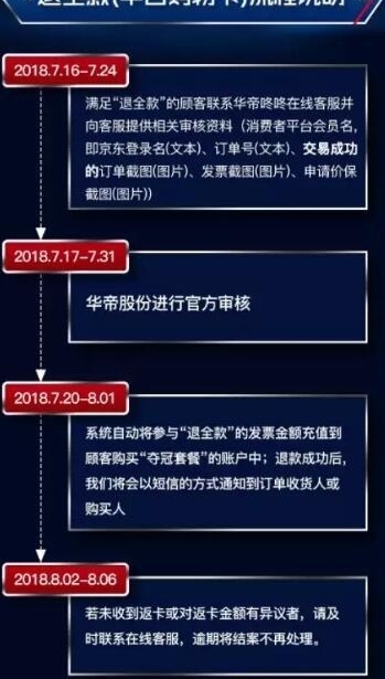 ����ȫ���˿� ����񻶱��� ��������Ԥ֪�����Ӷ�ڣ�