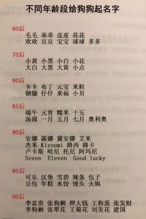 ֱ֮Цͼ